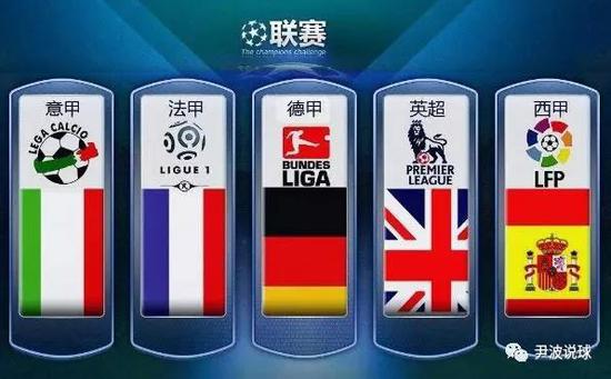 实现了全球